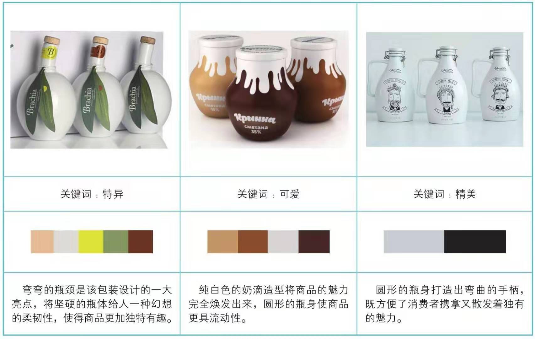 陶瓷類的包裝設(shè)計(圖6) 陶瓷類的包裝設(shè)計(圖6)