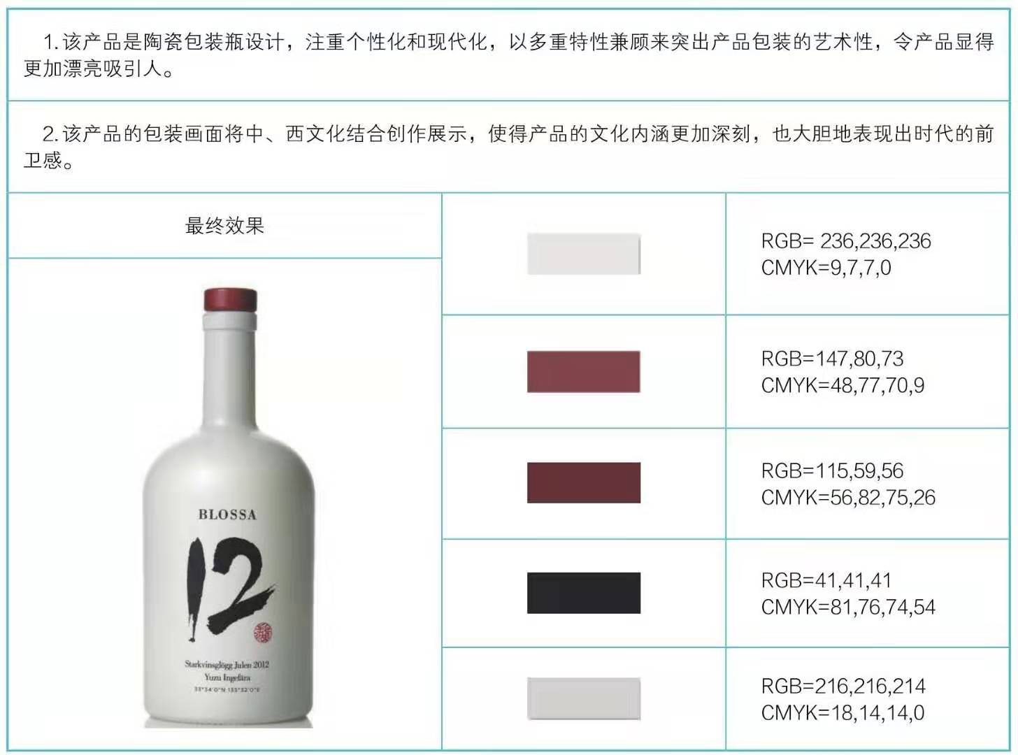 陶瓷類的包裝設(shè)計(圖4) 陶瓷類的包裝設(shè)計(圖4)