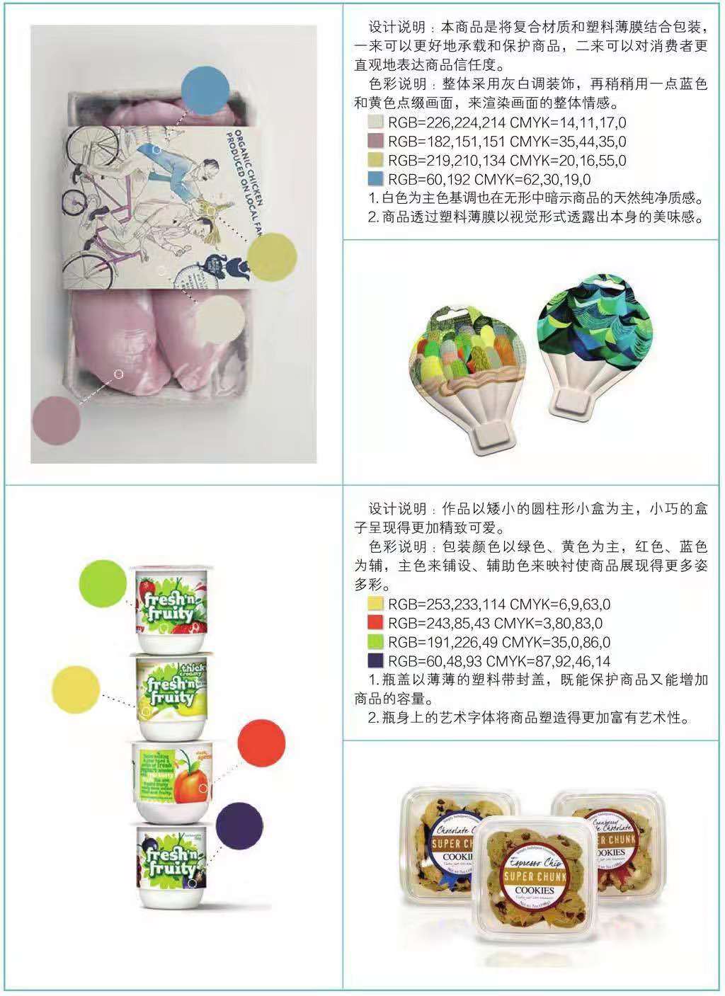 復(fù)合材質(zhì)包裝設(shè)計(圖5) 復(fù)合材質(zhì)包裝設(shè)計(圖5)