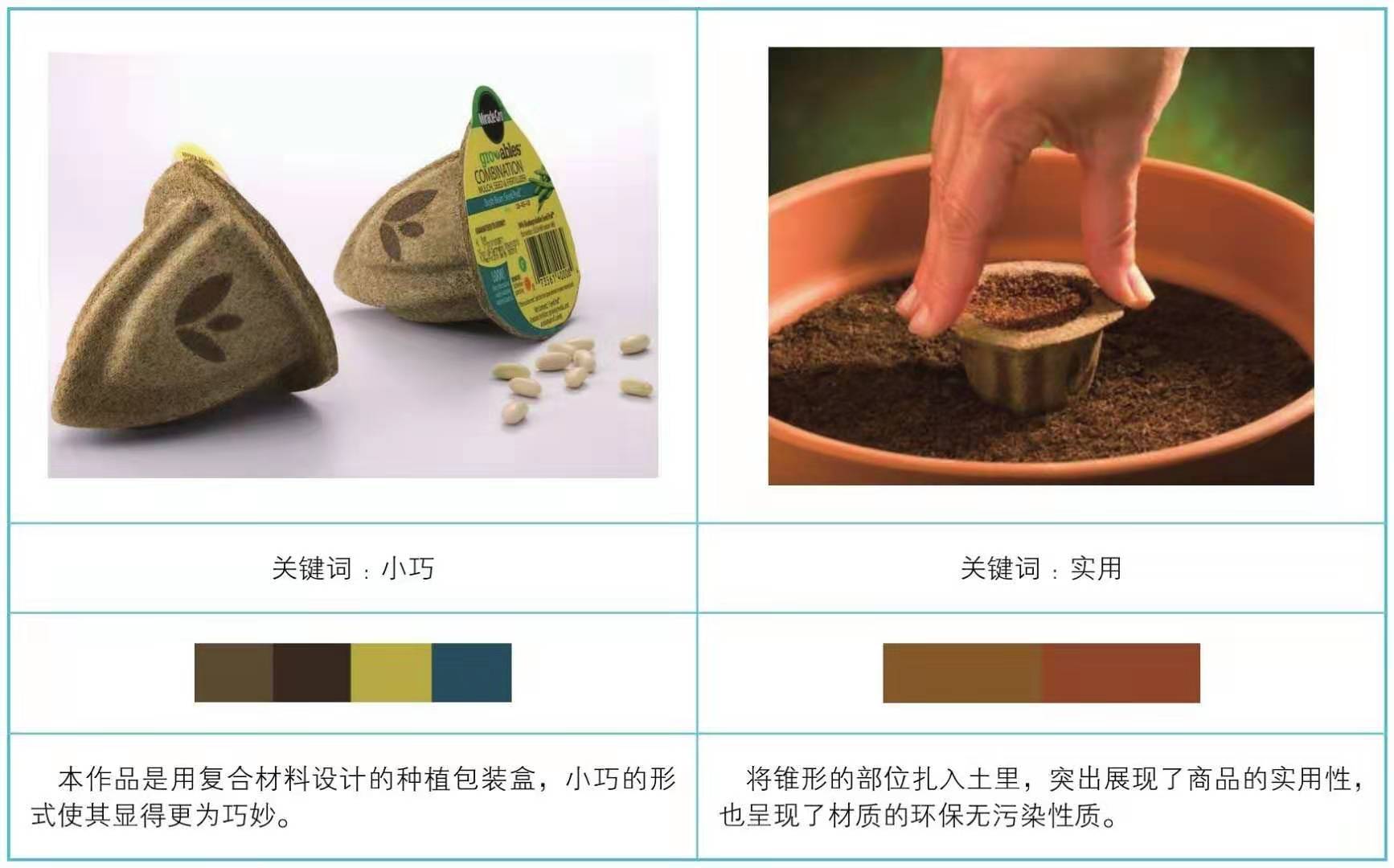 復(fù)合材質(zhì)包裝設(shè)計(圖6) 復(fù)合材質(zhì)包裝設(shè)計(圖6)