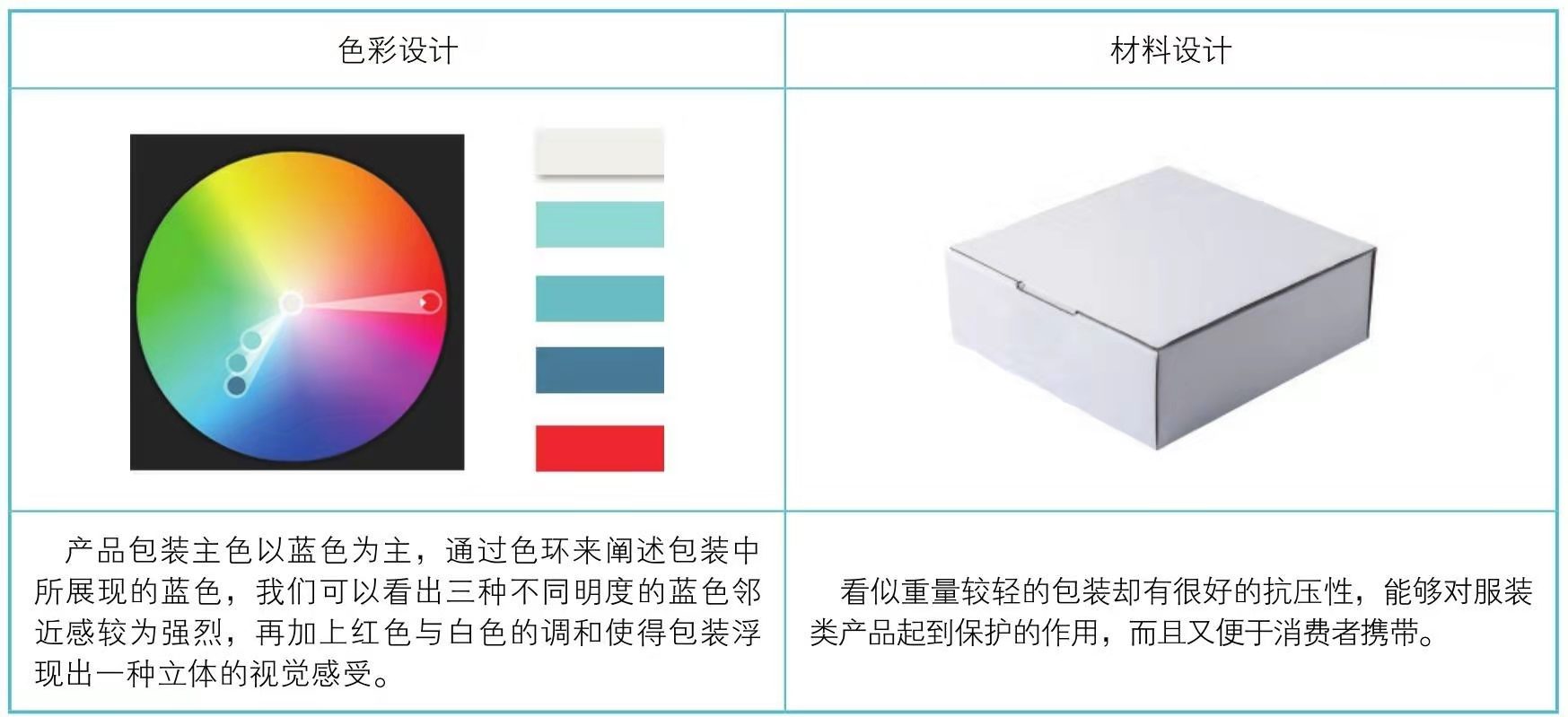 服裝產(chǎn)品包裝設(shè)計(jì)(圖5)