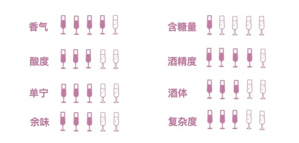 創(chuàng)意酒包裝設(shè)計(jì)博納佰馥赤霞珠紅葡萄酒年產(chǎn)品包裝設(shè)計(jì)欣賞(圖2)