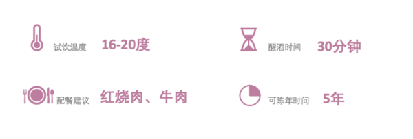 創(chuàng)意酒包裝設(shè)計(jì)博納佰馥赤霞珠紅葡萄酒年產(chǎn)品包裝設(shè)計(jì)欣賞(圖4)
