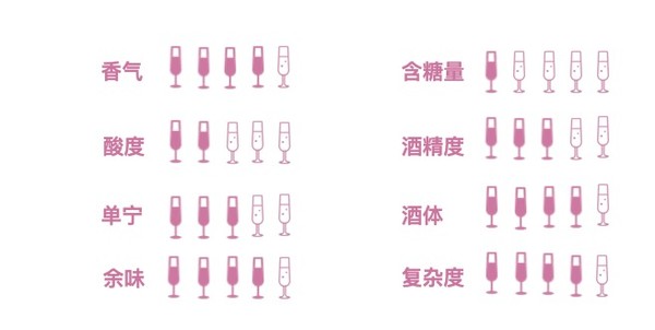 創(chuàng)意酒包裝設(shè)計(jì)天鵝莊一號(hào)西拉干紅葡萄酒瓶禮盒裝產(chǎn)品包裝設(shè)計(jì)欣賞(圖2)