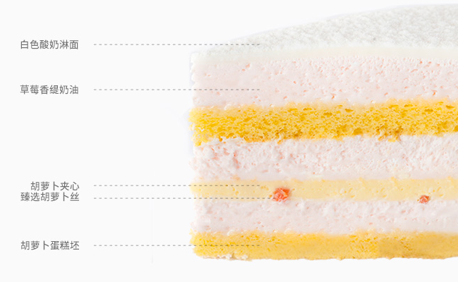 MCake品牌logo與食品包裝設(shè)計(jì)欣賞(圖4)