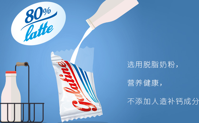 Galatine佳樂錠食品包裝設計欣賞(圖4)