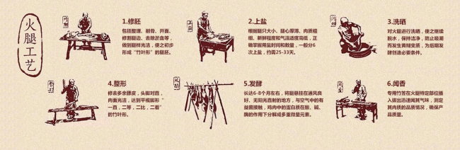 雪舫蔣食品包裝設計欣賞(圖3)